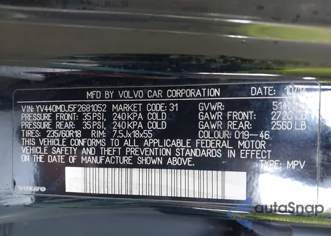 2015 Volvo Xc60 T5 z USA, uszkodzony, nr VIN YV440MDJ5F2681052